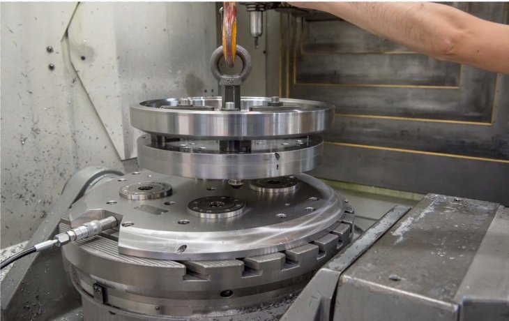 为什么要使用零点定位系统？