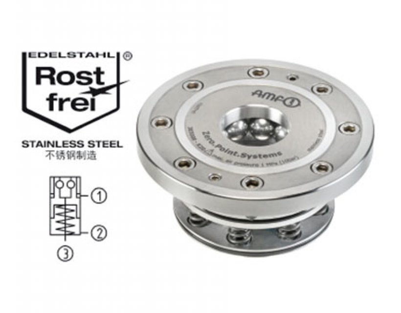 内置安装型零点定位器，圆形