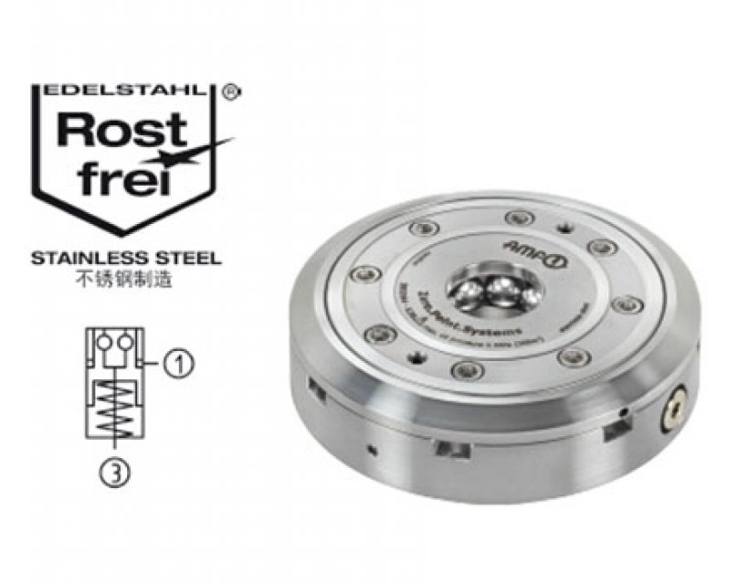 内置安装型零点定位器,圆形,法兰安装型