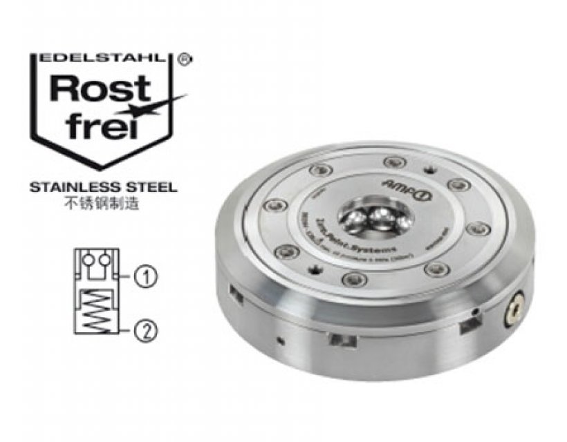 内置安装型零点定位器,圆形,法兰安装型