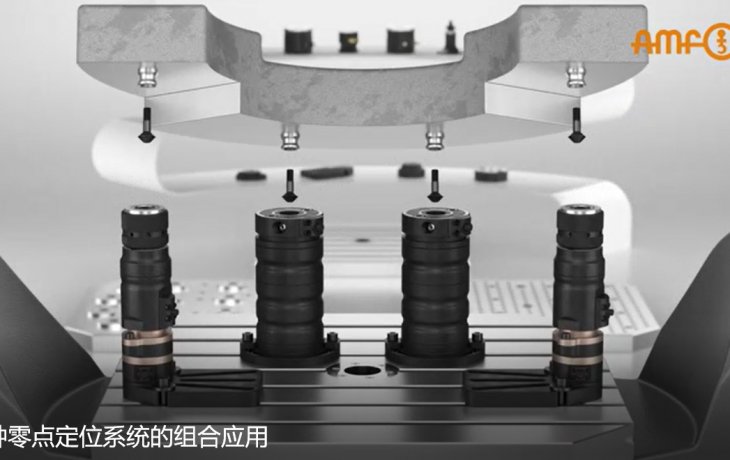 多种零点定位的组合应用